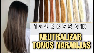 SOLUCIÓN para BALAYAGE en MORENAS neutralizar tonos NARANJAS [upl. by Frederiksen]