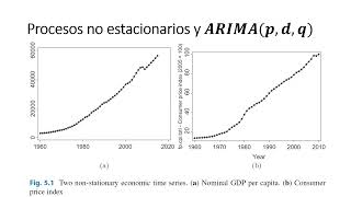 Econometría II  doctorado  clase 14 de agosto 2024 [upl. by Tamas206]