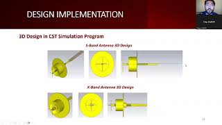 XBand and SBand Antenna Design [upl. by Shear821]