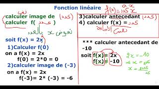 fonction linéaire affineتحب تقرا اطلبنا 27549290 [upl. by Bedad]