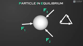 Particle amp Rigid Body Equilibrium [upl. by Meakem701]