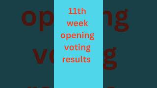 11 week opening voting results [upl. by Aneem]