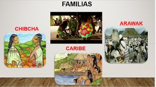 Familia CHIBCHA CARIBE y ARAWAK [upl. by Anelam523]