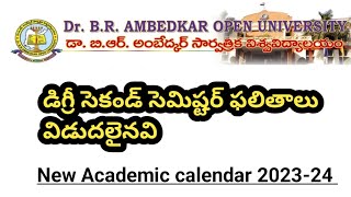 Degree 2nd semester results 2023  How to download marks list  Ambedkar open university braou [upl. by Rramahs214]