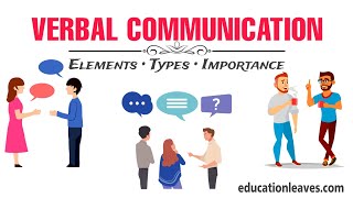 What is Verbal Communication Key Elements  Types  Importance  Full Explained communication [upl. by Loram423]