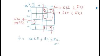 Prime implicants  Examples  Essential  STLD  Lec47 [upl. by Bettye]