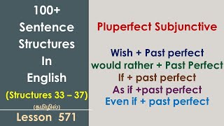 Past Perfect Subjunctive  Pluperfect Subjunctive [upl. by Adams]