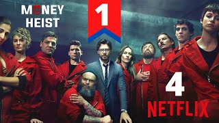 Money Heist Season 4 Episode 1 Explained in Hindi  Netflix Series हिंदी  उर्दू  Hitesh Nagar [upl. by Symons]