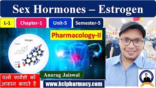 Sex Hormones  Estrogen Pharmacokinetics Metabolism  Theraputic Usage  Antiestrogen  L1 Unit5 [upl. by Hyo]