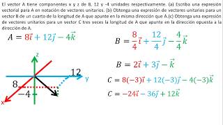 Física  Vectores de tres dimensiones  Problema 2 [upl. by Ttesil]