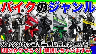 【初心者向け】 今さら聞けないバイクの「ジャンル」について！初心者必見のバイク選び基礎基本！とっても分かりづらく説明しますwバイク女子もみてね！レンタルバイクで遊ぼう！【モトブログ】 [upl. by Sucitivel]