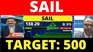 SAIL SHARE LATEST NEWS SAIL SHARE NEWS TODAY SAIL SHARE PRICE TARGET SAIL SHARE ANALYSIS TOMORROW [upl. by Havelock200]