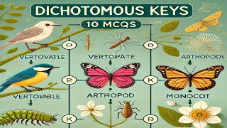 Dichotomous Keys 10 MCQs on Classification of Living Organisms [upl. by Eugatnom]