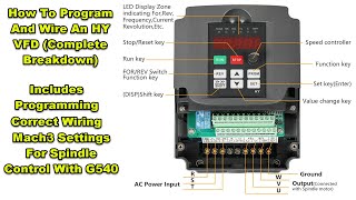 How To Program And Wire An HY VFD Complete Breakdown [upl. by Siger775]