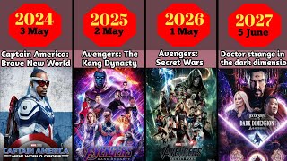 How To Watch Marvel Movies MCU In Order  Marvel Studios All Movies 20082027  Phase 1 To Phase 6 [upl. by Torp27]