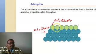 Surface Chemistry Adsorption1 [upl. by Tine]