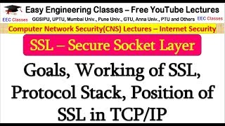 SSL – Secure Socket Layer in Hindi  Goals Working Protocol Stack Position in TCPIP [upl. by Ennaeerb]