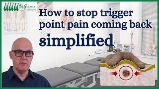 How to stop trigger point pain coming back [upl. by Soinski]