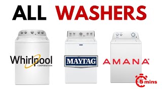 How Do You Master Reset a Washing Machine [upl. by Shaylyn]