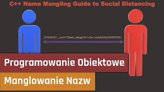 Programowanie obiektowe 5 Manglowanie nazw [upl. by Key]