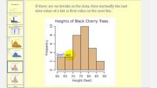 Introduction to Histograms [upl. by Ollehto]