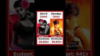 Devdas 2002 Vs Devdas 2009 movie comprise end box office collections life time collections srk [upl. by Adnohrahs]