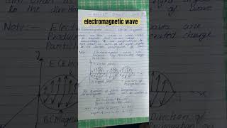 electromagnetic wave class 12 physics [upl. by Nigen]