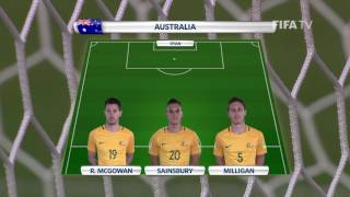 Match 12 Chile v Australia Team Lineups  FIFA Confederations Cup 2017 [upl. by Arabrab890]