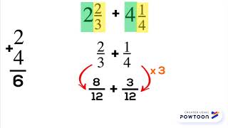 Addingsubtracting mixed numbers [upl. by Esilec]