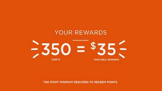 All About Zoetis Petcare Rewards [upl. by Lizned]