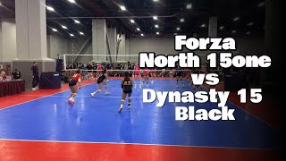 Forza North 15One vs Dynasty 15 Black [upl. by Conney]