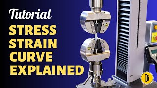 stress strain curve explained with tensile test [upl. by Llorrad424]