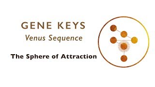 Sphere of Attraction  Gene Keys webinar Aug 5 2014 [upl. by Apostles768]