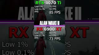 Wheres the FPS  RTX 4070 Ti vs RX 6900 XT [upl. by Fariss]