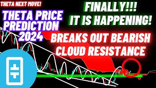 THETA Crypto Coin Price Prediction 2024  Finally It Is Happening [upl. by Darcy]