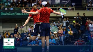 Bob and Mike Bryan vs Denis Istomin and Sanjar Fayziev Match Highlights  Davis Cup 2020 Qualifier [upl. by Oznofla]