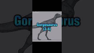 Gorgosaurus Libratus vs Rugops Primus gorgosaurus dinosaur edit [upl. by Reivad]