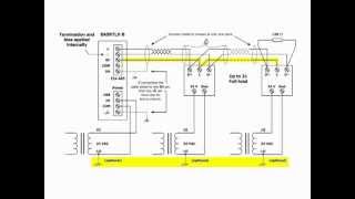 Understanding EIA485 Part 3 Connectors Grouding and Protection [upl. by Aiehtela]