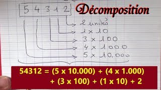 Décomposer les grands nombres  Aide math cm1 cm2 et soutien scolaire [upl. by Alomeda]