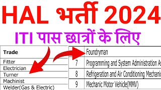 hal apprentice recruitment 2024 itinewvacancy2024  HAL [upl. by Monte756]