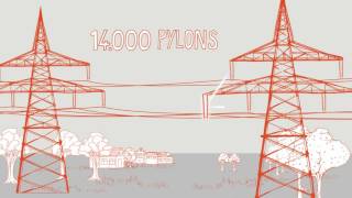 How do transmission lines work [upl. by Acker]