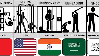 Rape Punishment From Different Countries [upl. by Spiers]