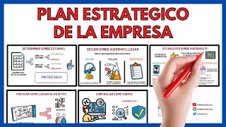 Plan Estratégico de la Empresa y Elección de su Estrategia ✨ Economía de la empresa EVAU 28 [upl. by Us]