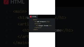 main tag  HTML  webdevelopment  theelitecode  shorts [upl. by Elehcin]