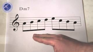 Jazz Lesson Tritone Subs  Application  An Organic Approach to Melody New York Jazz Academy [upl. by Therine]