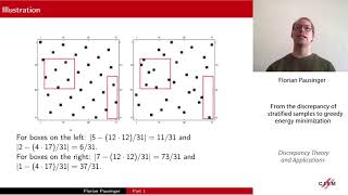 Florian Pausinger From the discrepancy of stratified samples togreedy energy minimization [upl. by Vicky170]