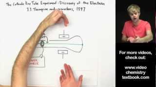 Discovery of the Electron Cathode Ray Tube Experiment [upl. by Parik]