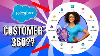 Do You Know What the Salesforce Customer 360 is includes Product List [upl. by Romona]