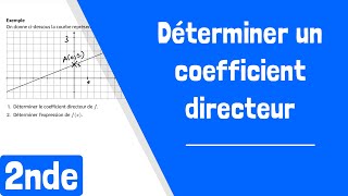 Comment déterminer graphiquement un coefficient directeur [upl. by Adnaram]