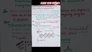 Electromagnetic WavesClass 12th Physics2024cbse exam [upl. by Anehta]